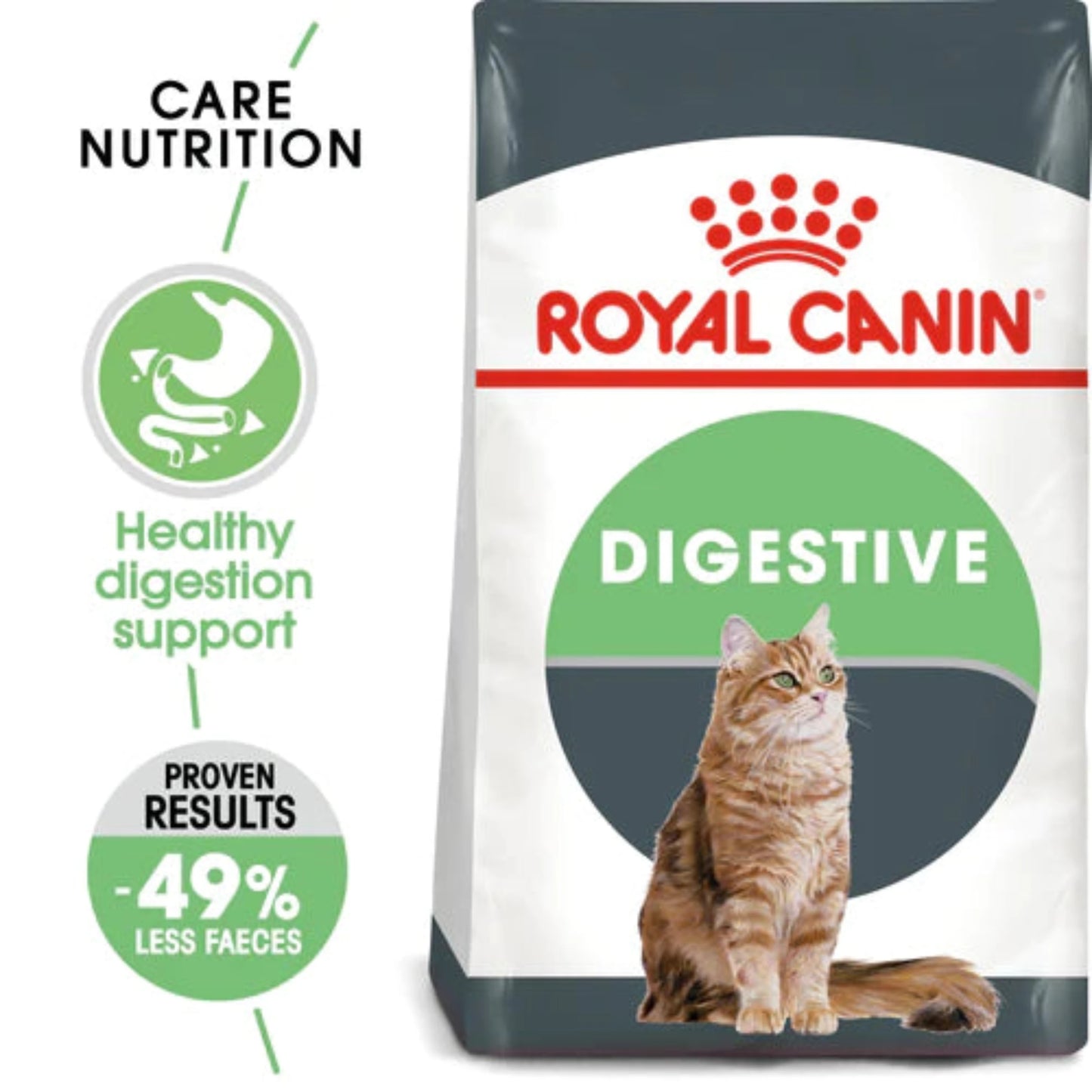 Royal Canin - Digestive Care for Adult Cats
