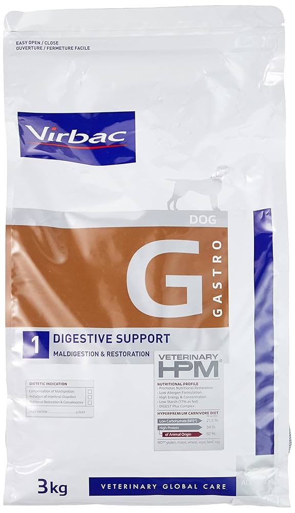 Virbac Gastro
